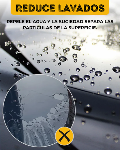 TORETARK | Recubrimiento cerámico: consigue una superficie brillante e hidrófoba